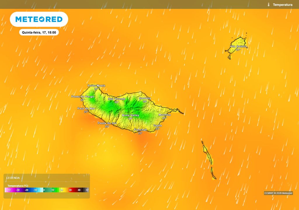 O relevo acentua os contrastes térmicos na Madeira. As zonas costeiras aproximam-se dos 25 ºC, enquanto nas regiões montanhosas do interior os valores ficam mais contidos.