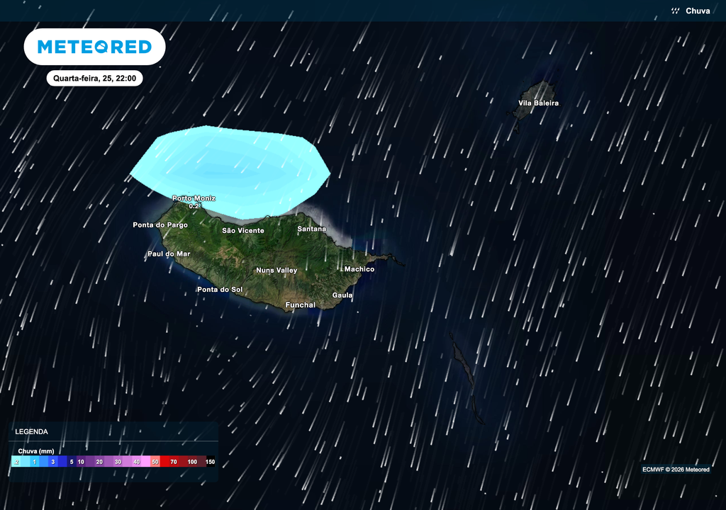 Cenário de clara diminuição da instabilidade, com precipitação muito mais fraca e dispersa, limitada sobretudo às vertentes norte da ilha. Os acumulados tornam-se pouco significativos, confirmando a tendência de enfraquecimento da atividade atmosférica após o período mais intenso registado no início da semana.