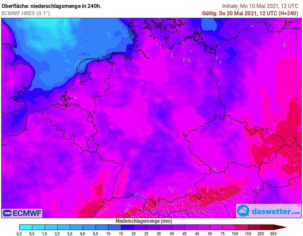 10 Tage Regensummen 10 Tage Regensummen