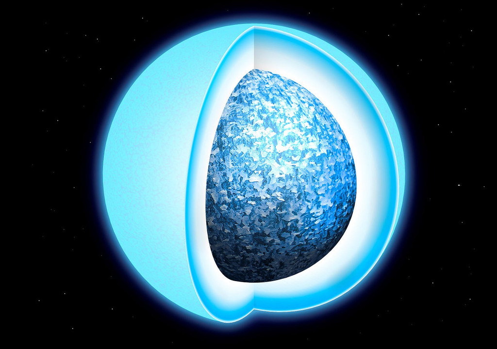 Uma anã branca pode solidificar o seu núcleo e tornar-se uma espécie de diamante.