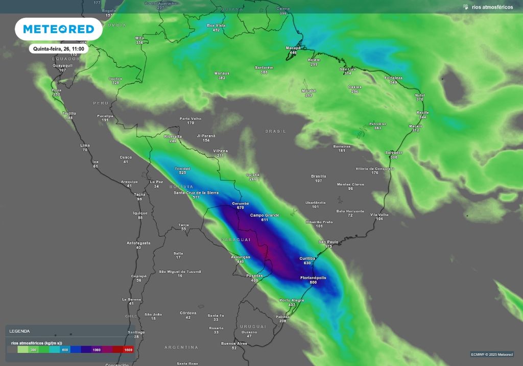 Previsão de rio atmosférico nesta quinta-feira (26), de acordo com o ECMWF.