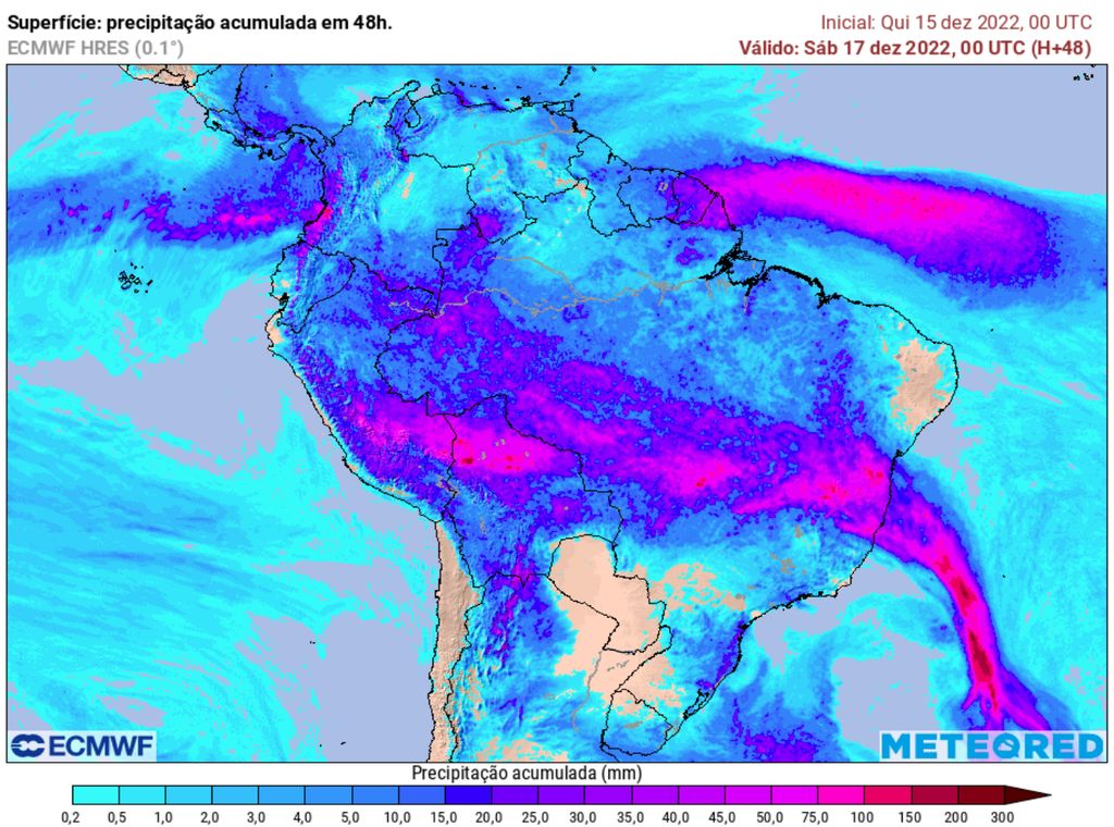 alerta de chuvas volumosa