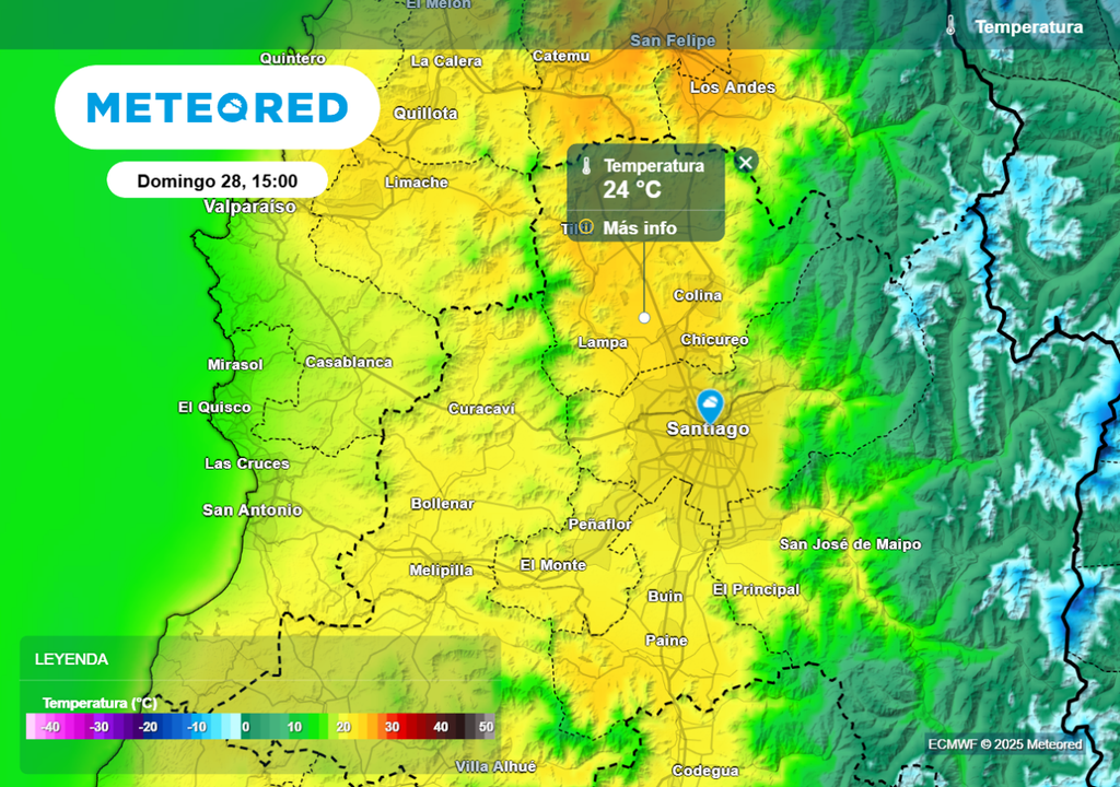 Temperaturas máximas