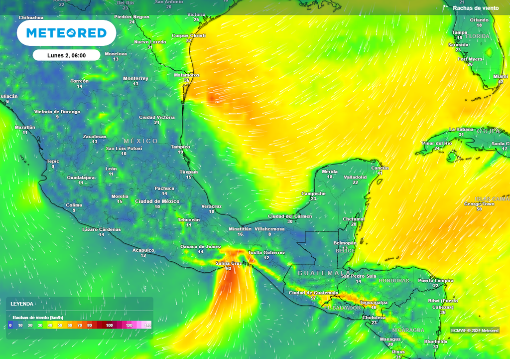 Pronóstico de ráfagas de viento en km/h