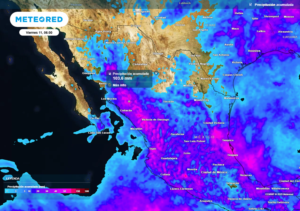 Pronóstico de precipitaciones en milímetros Pronóstico de precipitaciones en milímetros