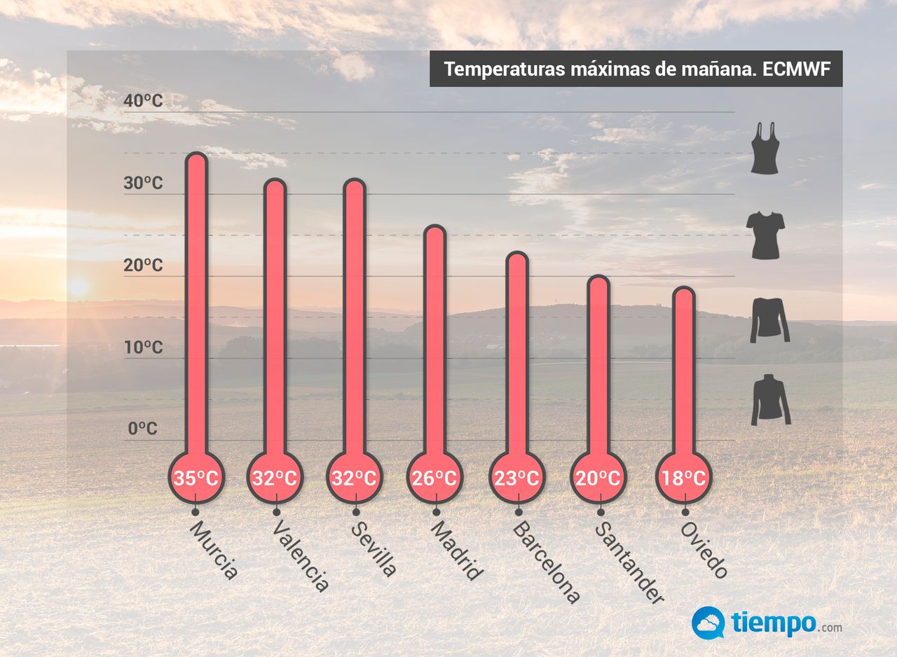 Temperaturas máximas previstas para mañana por el modelo ECMWF.