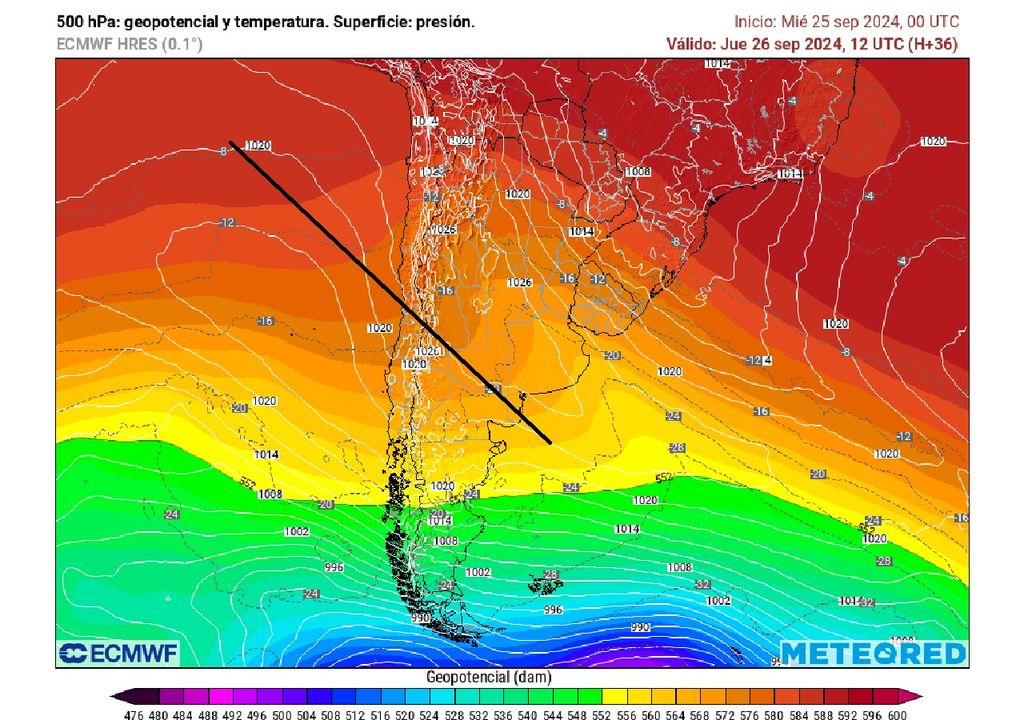 Altura geopotencial 500 hectopascales ECMWF