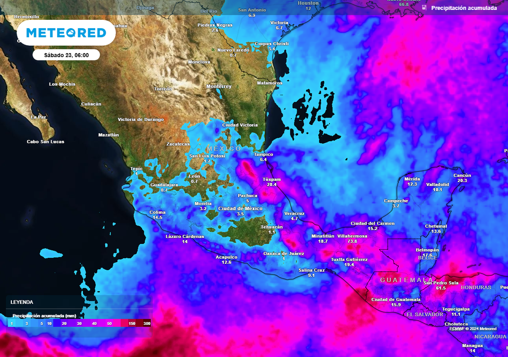 Pronóstico de acumulado de lluvias en milímetros