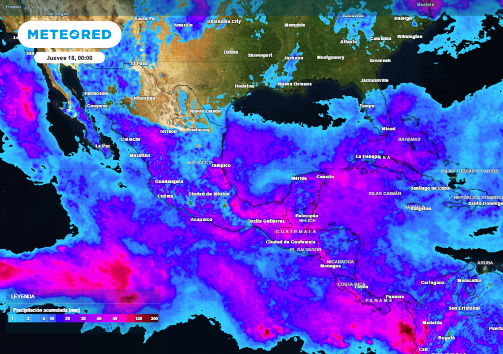 Pronostico Pronostico