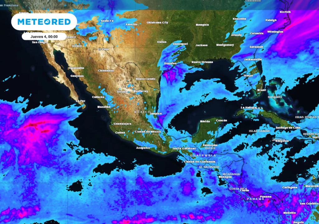 Pronóstico Pronóstico