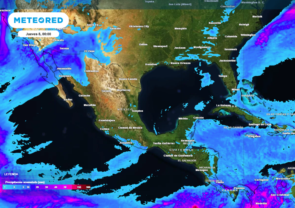 Pronóstico Pronóstico