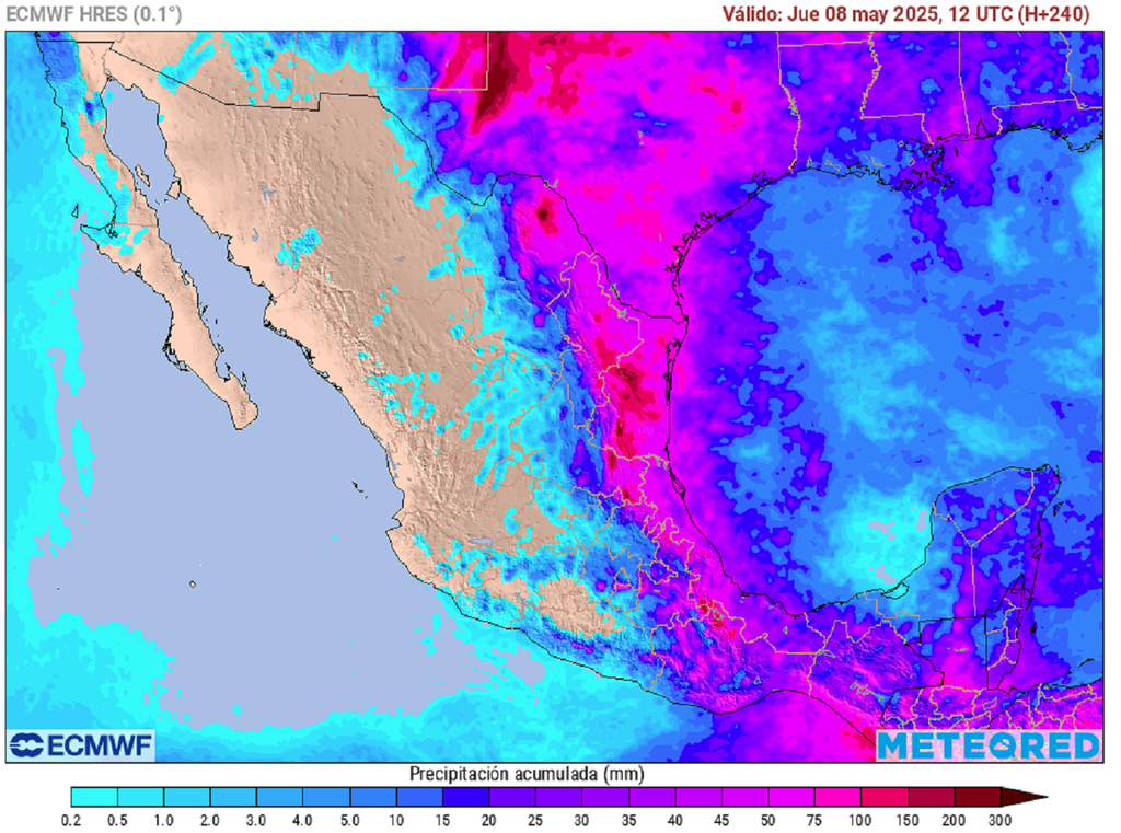 Pronóstico de precipitaciones en milímetros Pronóstico de precipitaciones en milímetros