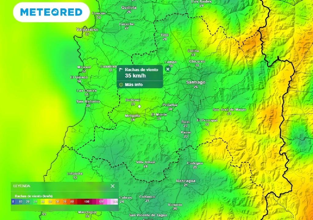 Rachas de viento ECMWF Rachas de viento ECMWF