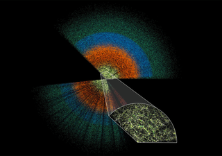 Mapa 3D del universo más grande hasta la fecha sugiere que la energía oscura podría estar evolucionando