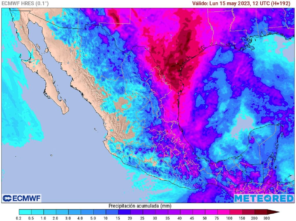 Modelo ECMWF - Acumulado de lluvia en milímetros; 7 días Modelo ECMWF - Acumulado de lluvia en milímetros; 7 días