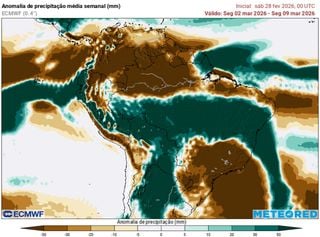 Mar&ccedil;o come&ccedil;a com padr&atilde;o clim&aacute;tico dividido e chuvas intensas atingem metade do Brasil