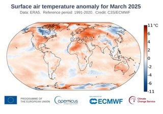 Marzo de 2025 fue el segundo más cálido registrado en la historia, según el Observatorio Copérnicus