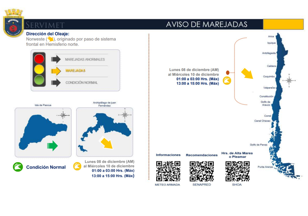 Aviso de marejadas emitido por SERVIMET. Aviso de marejadas emitido por SERVIMET.