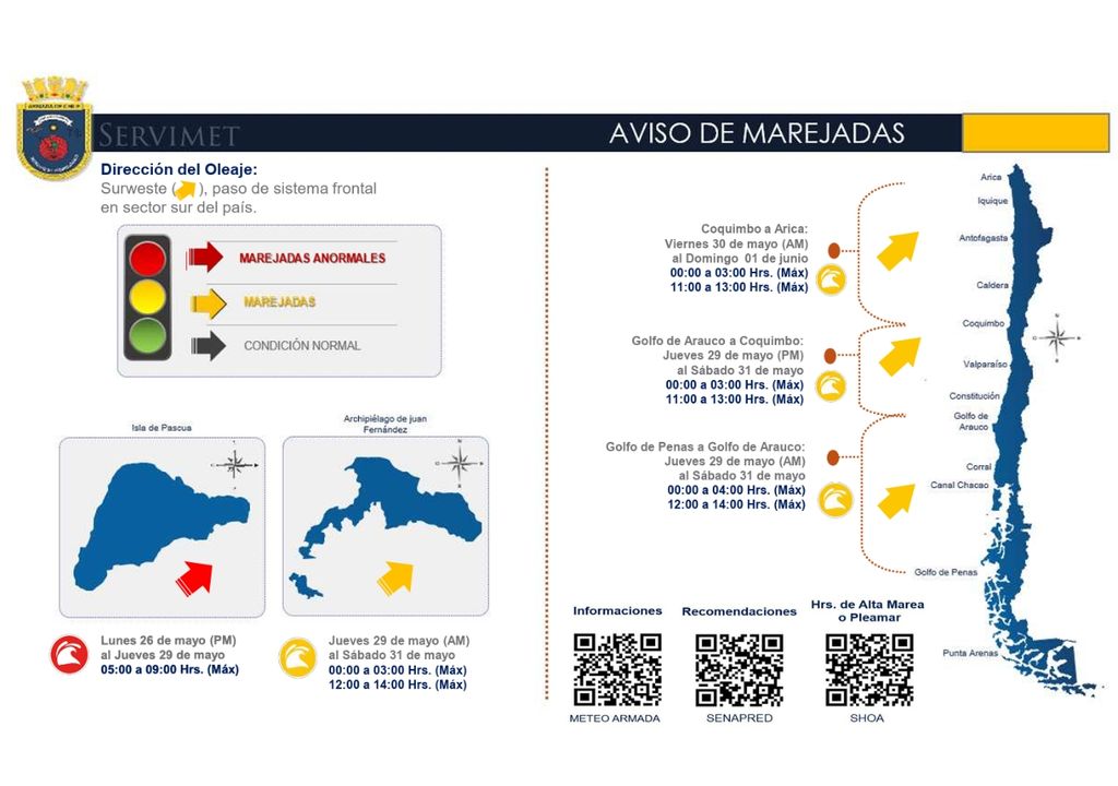 avisos de marejadas avisos de marejadas
