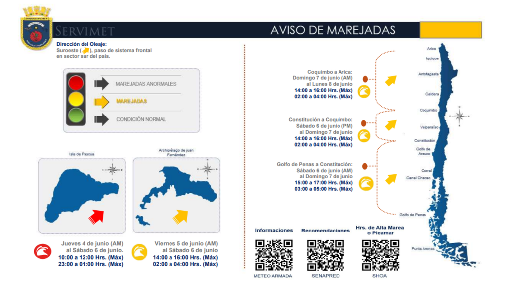 Aviso de marejadas emitido por SERVIMET para el borde costero nacional, desde el Golfo de Penas hasta Arica, además del Archipiélago Juan Fernández. Crédito: SERVIMET.