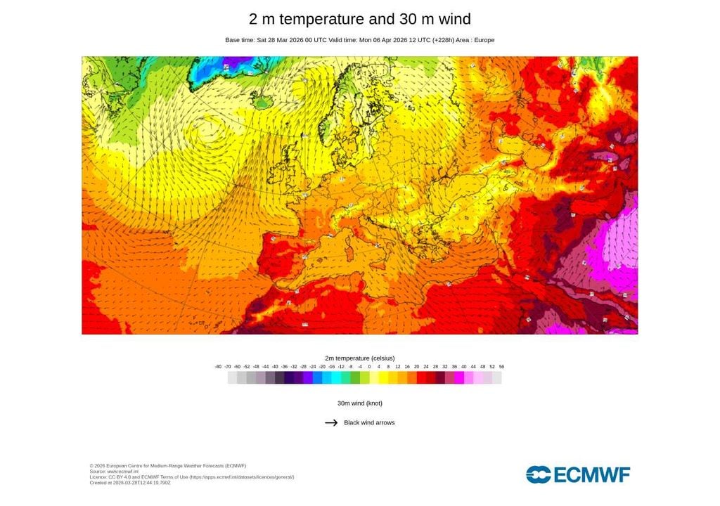 O mapa do modelo ECMWF que mostra a previsão da temperatura do ar à superfície (2 metros) e o campo de vento a 30 metros para o dia 6 de abril: observa-se a persistência de uma massa de ar quente sobre a Península Ibérica, associada a um padrão anticiclónico, responsável por valores térmicos elevados e acima da média para a época.