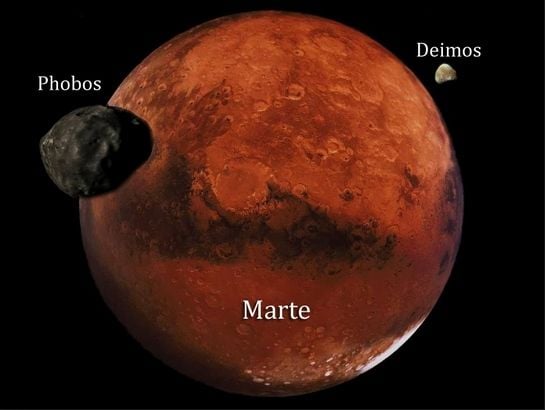 Marte Nos Precedió En La Historia