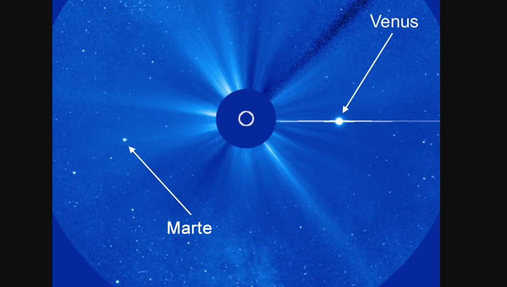 Venus y Marte están viajando actualmente junto al Sol cada día. Esta imagen fue captada por la nave espacial SOHO, dedicada a la observación solar. Aquí, el Sol está oculto tras un disco que bloquea su intenso resplandor central. Crédito: NASA/SOHO