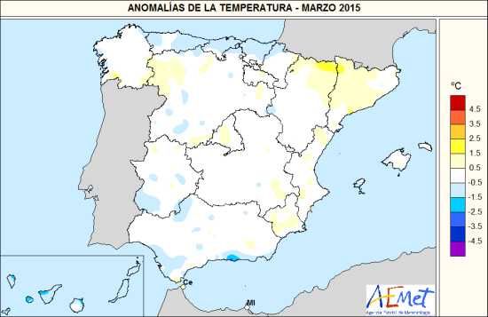 Temperatura marzo 2015