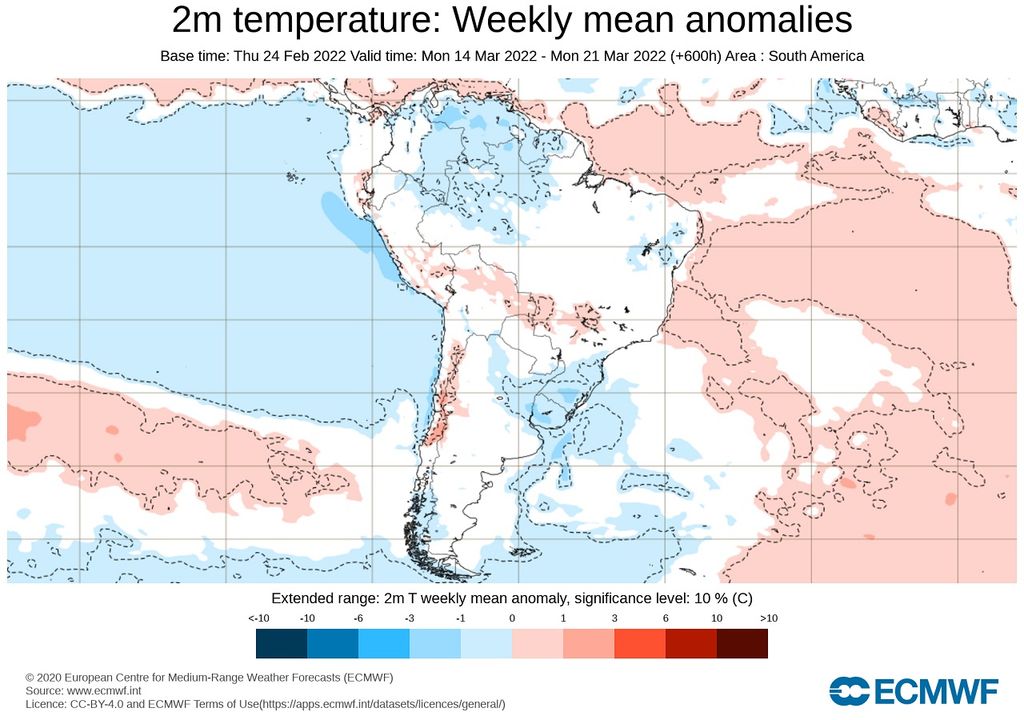 Anomalía temperatura; modelo ECMWF Anomalía temperatura; modelo ECMWF