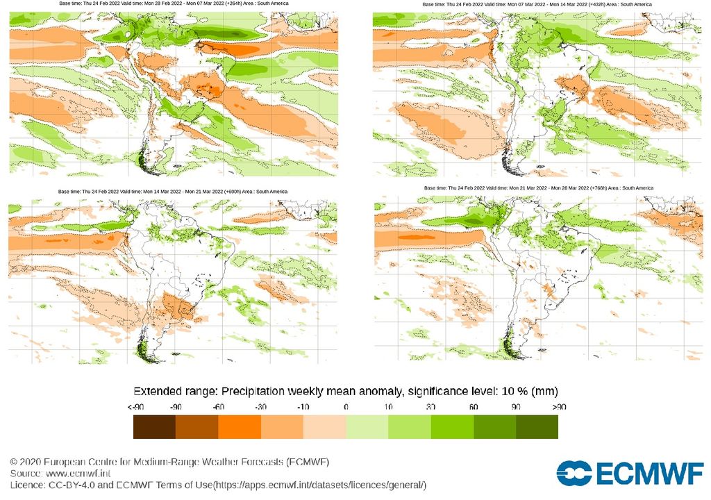 Anomalía precipitación; modelo ECMWF Anomalía precipitación; modelo ECMWF