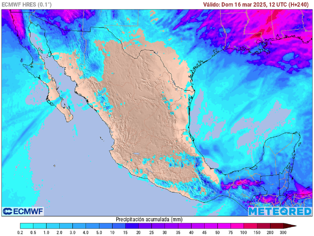Acumulado de lluvias en milímetros Acumulado de lluvias en milímetros