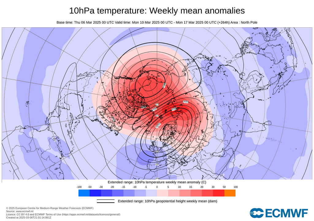 Comportamiento del Vórtice Polar Estratosférico Comportamiento del Vórtice Polar Estratosférico