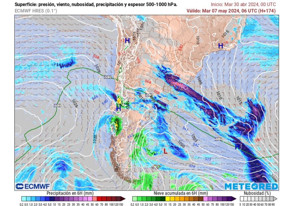 Precipitación y nubosidad ECMWF