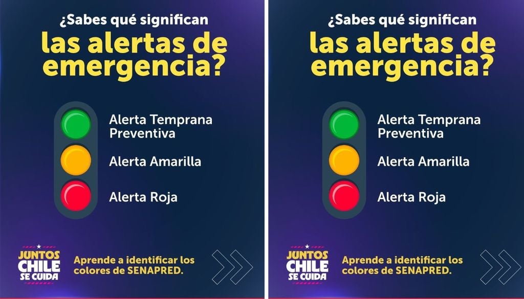 Conocer los niveles de alerta de SENAPRED y mantenerse informado ante eventos meteorológicos extremos es fundamental para prevenir riesgos y proteger a las familias. Crédito: SENAPRED.