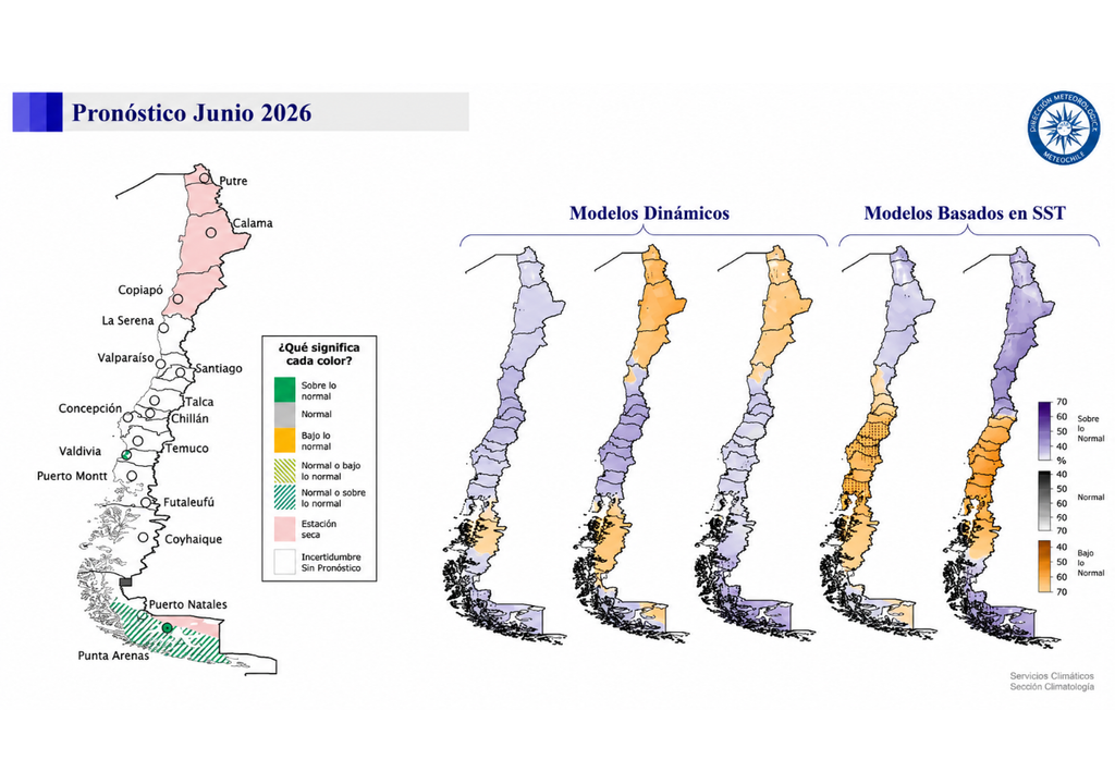 A diferencia del pronóstico para el trimestre invernal, el pronóstico climático oficial de junio presentó una gran área de incertidumbre. A pesar de esto, los modelos dinámicos sugieren una condición de lluvias sobre el promedio.