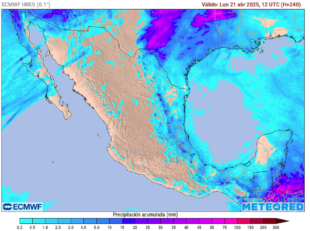 Pronóstico de lluvias acumuladas en milímetros Pronóstico de lluvias acumuladas en milímetros