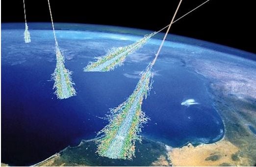 Más Rayos Cósmicos A La Vista En Los Próximos Años: ¿son Dañinos?