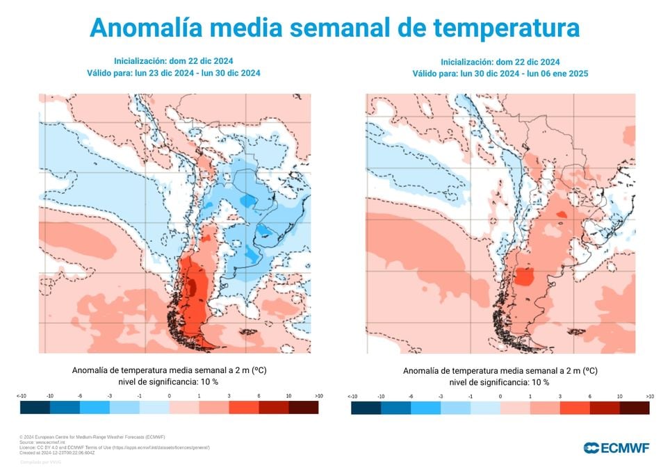 comparación de anomalías semanales de temperatura media