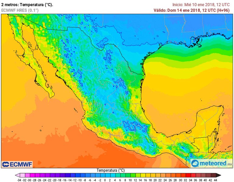 ECMWF ECMWF