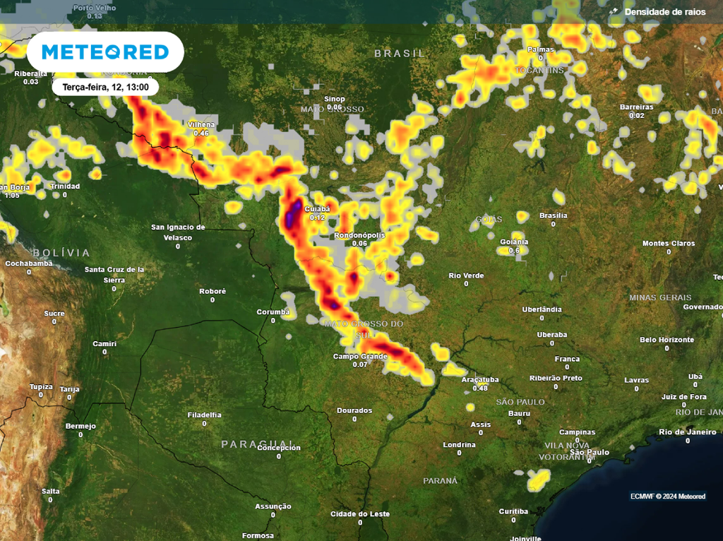 previsão, densidade de raios