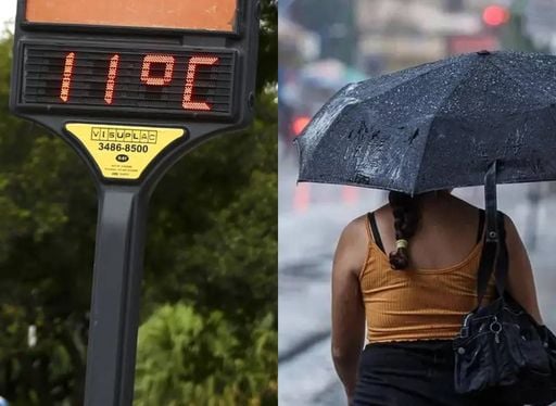 Massa de ar polar aumenta o frio no Sul e MS, mas virada no tempo j&aacute; tem data; saiba quando
