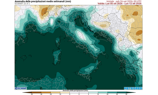 Meteo, Massimiliano Santini avvisa: dopo l'ottobrata tra il 5 e il 12 ottobre potrebbero tornare piogge pi&ugrave; organizzate