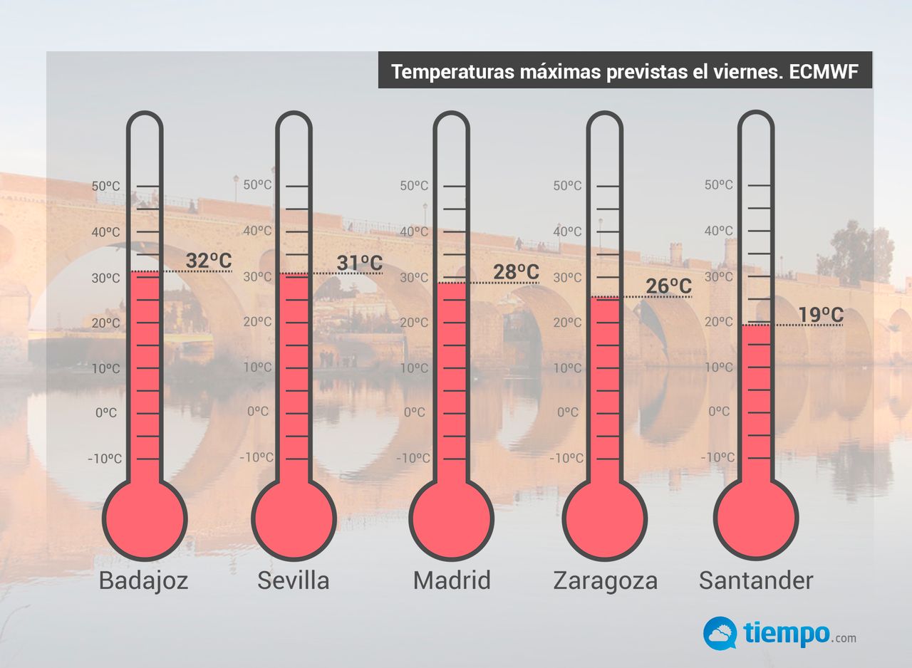 Temperaturas máximas previstas para la jornada del viernes por el modelo europeo.