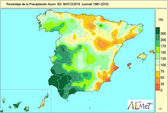 Porcentaje de la precipitación acumulada en mayo 2016Las precipitaciones fueron superiores en un 50 % a los valores normales en el cuadrante suroeste peninsular, en una zona que abarca el sur de Galicia y noroeste de Castilla y León, en Canarias y en diversas áreas de la Comunidad de Madrid, Castilla-La Mancha, sur de Navarra, Gerona, sur de Mallorca y Andalucía. Se duplicaron los valores normales en gran parte de Extremadura y zonas elevadas del Sistema Central, así como en Andalucía. De hecho, en la mitad oeste de Andalucía, en zonas del norte y sur de Extremadura, y en extensas áreas de Canarias se triplicaron los valores normales. Por el contrario, las precipitaciones no alcanzaron el 75% del valor normal en extensas áreas de las regiones cantábricas, noreste de Castilla y León, oeste de La Rioja, Pirineo occidental, en un área que se extiende desde el oeste de Guadalajara hasta Tarragona, el sur de Cataluña, y la franja sureste desde el sur de Valencia hasta Almería, así como extensas áreas de Baleares y algunas de Canarias oriental.Durante los primeros diez días de mayo se produjeron abundancia de precipitaciones distribuidas por toda España. La precipitación acumulada superó los 40 mm en el cuadrante suroeste peninsular, Galicia, oeste y sur de Castilla y León, Pirineos, norte de Navarra y de la provincia de Lérida, y diversas zonas de Castilla-La Mancha, Comunidad Valenciana y Mallorca. En zonas del Sistema Central y norte de Huelva se acumularon más de 150 mm.En la segunda decena, las precipitaciones disminuyeron y se extendieron a todo el territorio con excepción de algunas zonas de Canarias y sur de Almería. Las precipitaciones acumuladas superaron los 30 mm en extensas áreas de Galicia, regiones cantábricas, noreste de Cataluña, Sistema Central y Andalucía.En la tercera decena las precipitaciones afectaron principalmente a la mitad norte peninsular y quedaron sin precipitación extensas áreas de la vertiente mediterránea, desde Castellón hasta Almería. En zonas de Galicia, Asturias, noreste del País Vasco y norte de Gerona se acumularon más de 40 mm y en un área cerca de Pontevedra más de 100 mm.Las mayores precipitaciones diarias de los observatorios principales responden a diferentes episodios de precipitación como es el episodio del 5 al 9 de mayo en el que se observó el día 7 una máxima de precipitación diaria de 56 mm en Rota/Base naval y de 46 mm en el Puerto de Navacerrada, así como de 36 mm en Morón de la Frontera, el día 8. Destaca que, en cuatro de los observatorios principales, los registros de precipitación acumulada en el mes de mayo han resultado ser los mayores de su serie histórica: Rota con 162 mm, Sevilla/Aeropuerto con 148 mm, Huelva/Ronda este con 135 mm y Aeropuerto del Hierro con 14 mm.Fuente: AEMET www.aemet.es