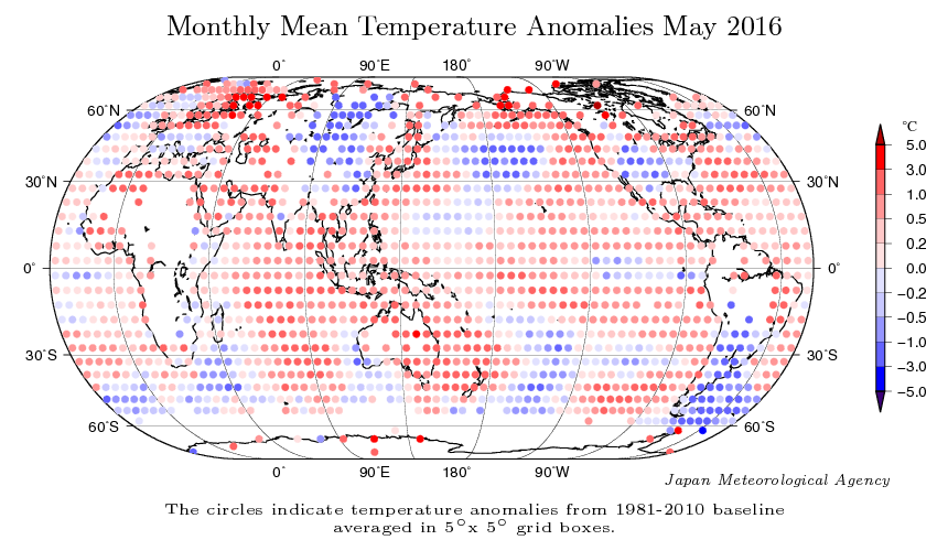 Mayo De 2016 El Segundo Más Cálido Según Jma La anomalía mensual de la temperatura superficial media global de mayo de 2016 (es decir, el promedio de la temperatura del aire cerca de la superficie de la tierra y del agua del mar) fue de + 0,37 ° C por encima del promedio de 1981-2010 (+ 0,74 ° C por encima del promedio del siglo XX), y fue el segundo más cálido desde 1891. En una escala de tiempo más largo, las temperaturas superficiales medias globales han aumentado a un ritmo de aproximadamente 0,71 ° C por siglo. Evolución temporal de las anomalías de temperaturas globales superficiales.Mapa de anomalías térmicas para mayo de 2016.Los cinco años más calurosos, según sus anomalías, son:1º. 2015 (+ 0,38 ° C),2º. 2016 (+ 0,37 ° C),3º. 2014 (+ 0,31 ° C),4º. 1998 (+ 0,27 ° C),5º. 2010 (+ 0,23 ° C)Fuente: JMA Japan Meteorological Agency