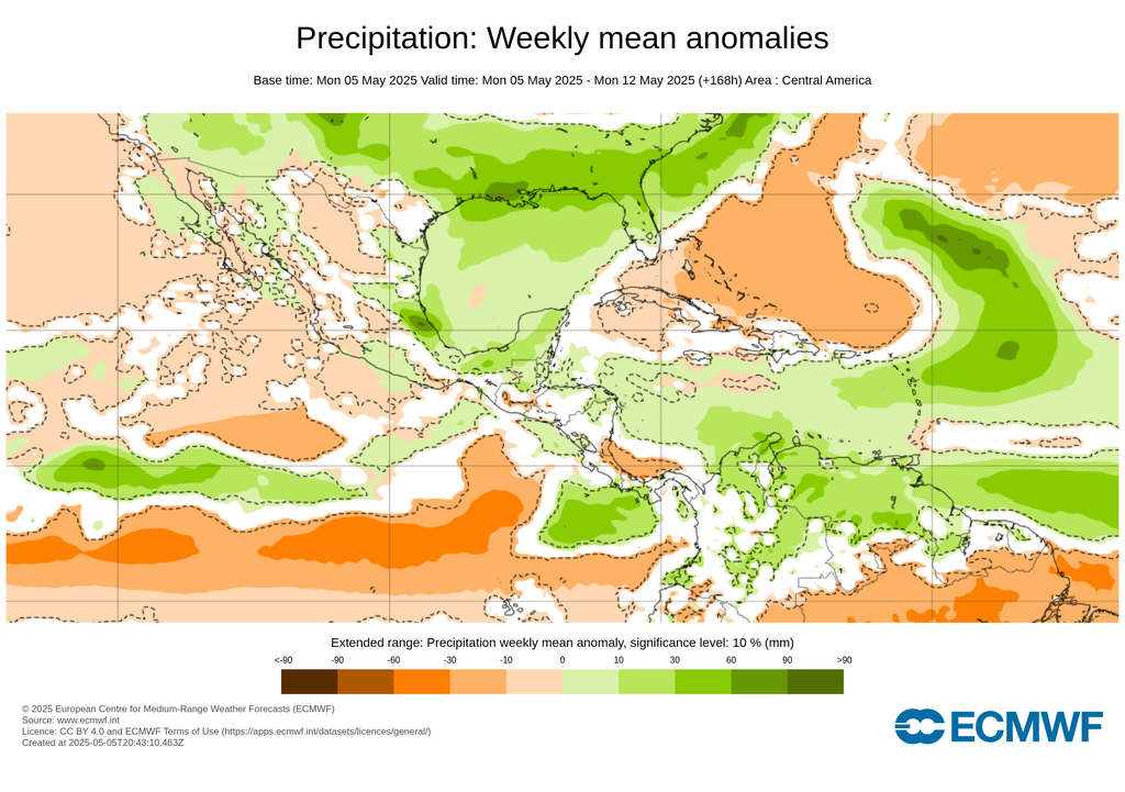 Pronóstico de anomalía de lluvias en milímetros Pronóstico de anomalía de lluvias en milímetros