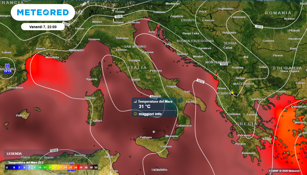 Il mare a largo rimanendo calmo, sotto il sole cocente, immagazzina una maggiore quantità di calore.