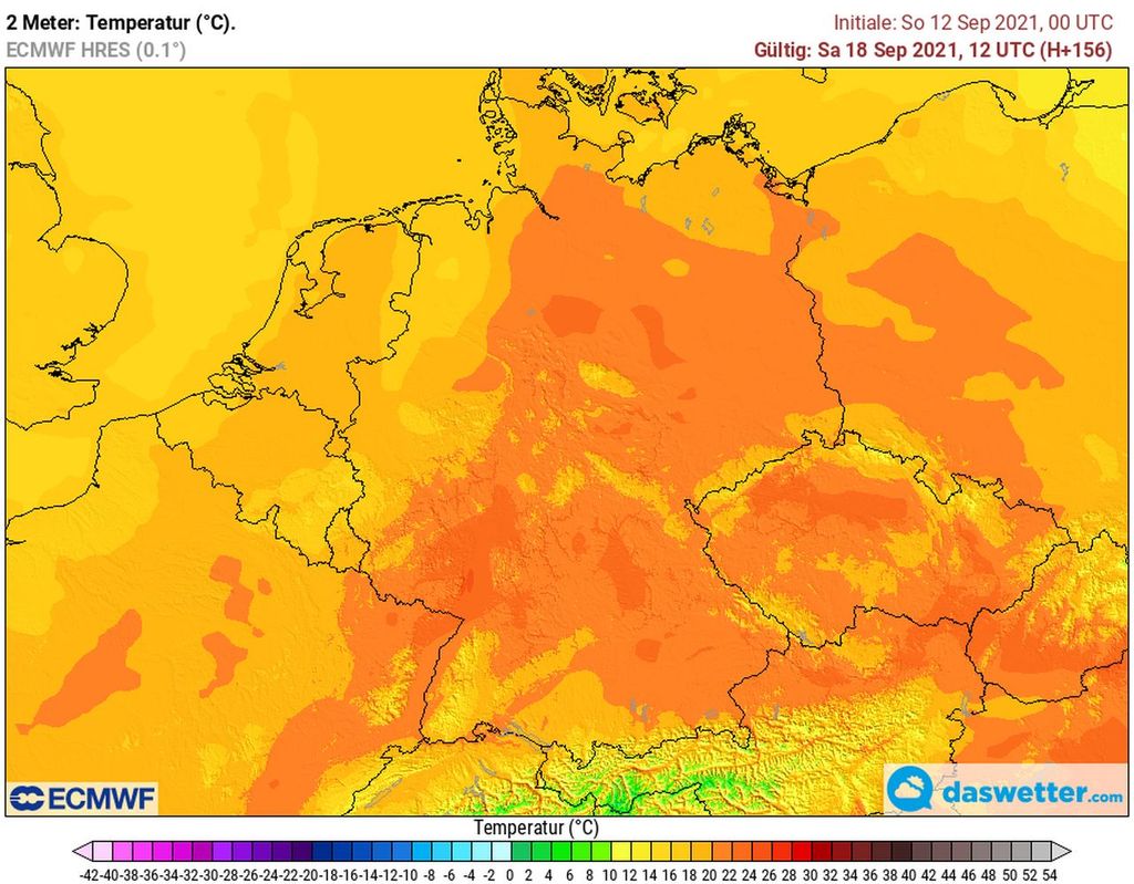Sommerwetter Sommerwetter