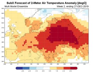 Mejora de los pronósticos meteorológicos semanales o subestacionales