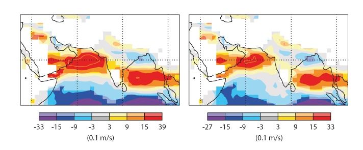 Mejoras Del Modelo Y De La Asimilación De Datos Del Ecmwf/ceppm Mejoras Del Modelo Y De La Asimilación De Datos Del Ecmwf/ceppm